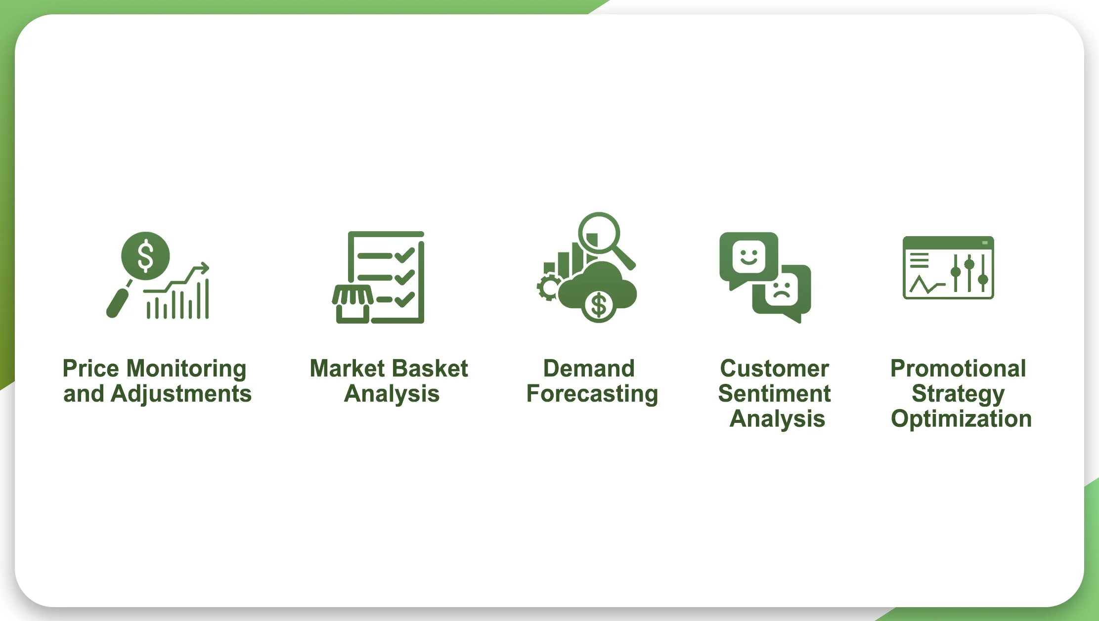 Practical-Applications-of-FreshDirect-Grocery-Delivery-Data-Scraping